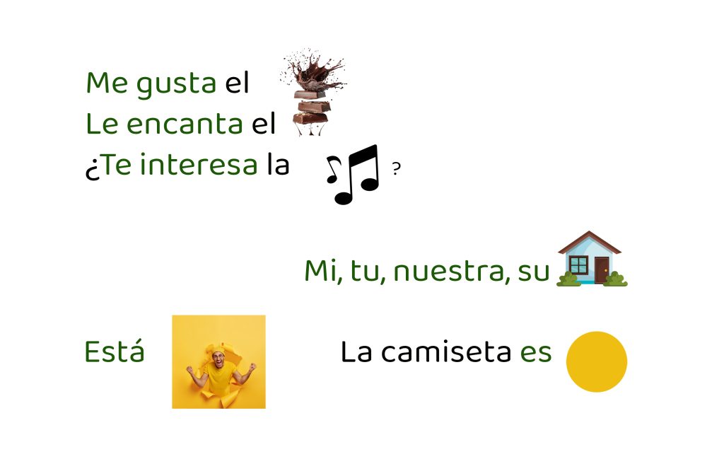 utilizar los verbos gustar, encantar e interesar.