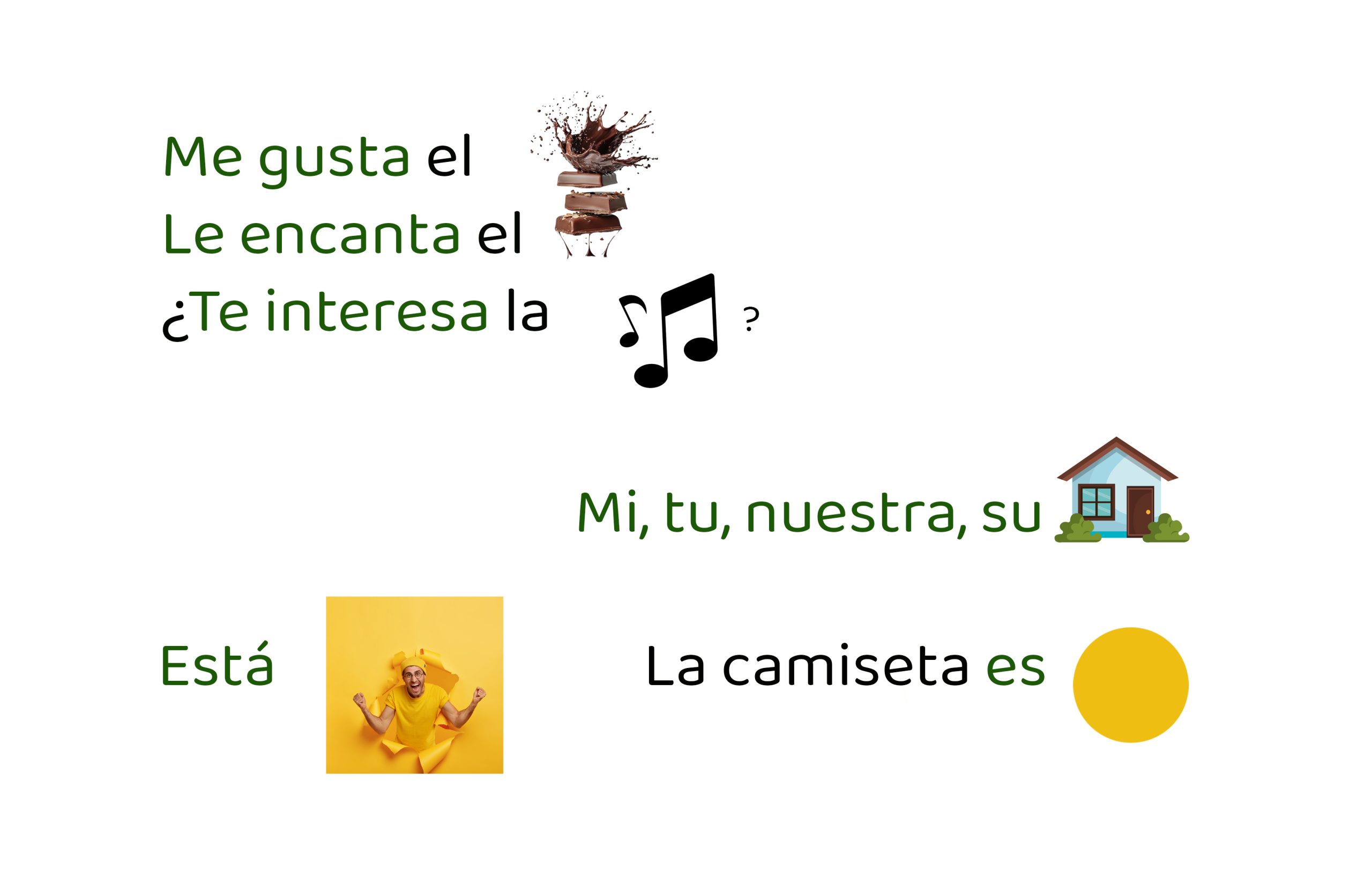 utilizar los verbos gustar, encantar e interesar.